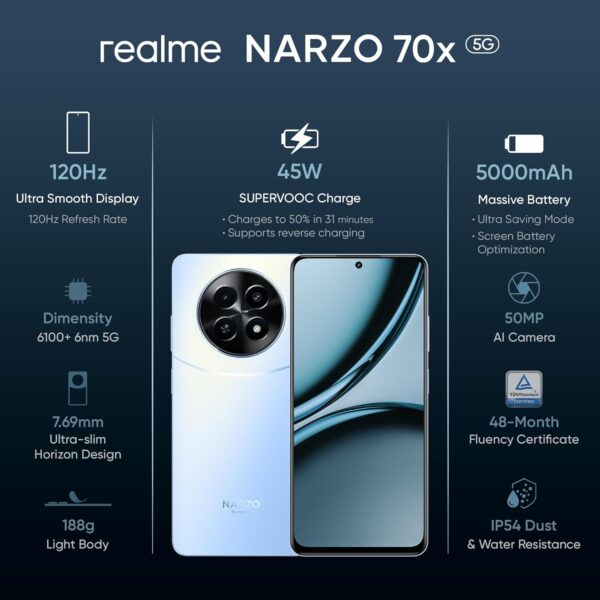 Realme NARZO 70x 5G (Ice Blue, 8GB RAM,128GB Storage) - Image 2